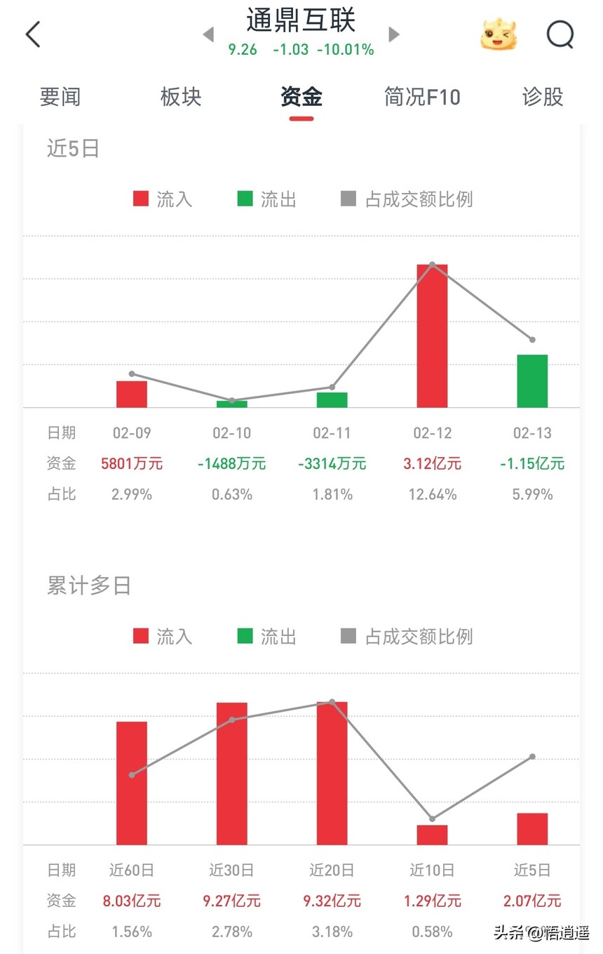 ADSS���¼۸�_���ɹ��˺��ľ�������_���˹�����ҵ����