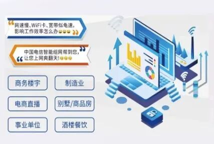 室外光缆适用场景_智能家居服务_中国电信FTTR光网_打造智慧生活体验_网速慢_电信小微ICT智能组网服务_一站式解决网络问题