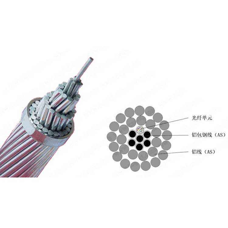 opgw光缆厂家_OPGW光缆结构_OPGW光缆特点