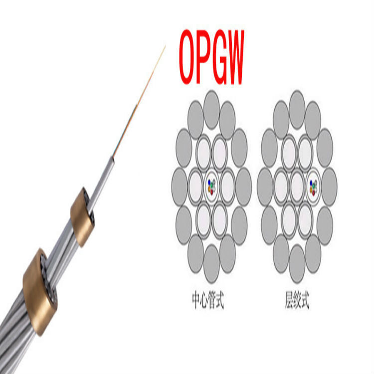 opgw光缆厂家_OPGW光缆特点_OPGW光缆结构