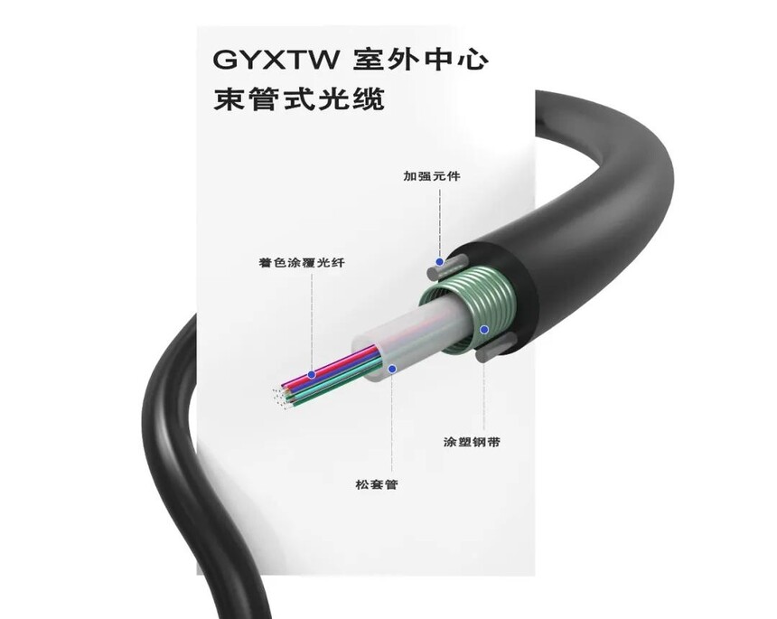 ������������ѡ��_����LONGNET GYXTW��������ʽ�������_�������