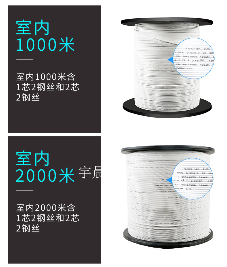 架空光缆管道光缆埋地光缆_室内光缆品牌推荐_室内皮线光缆敷设方式