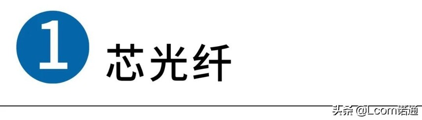 光纤芯数选择_单模多模光纤芯数区别_直埋光缆规格
