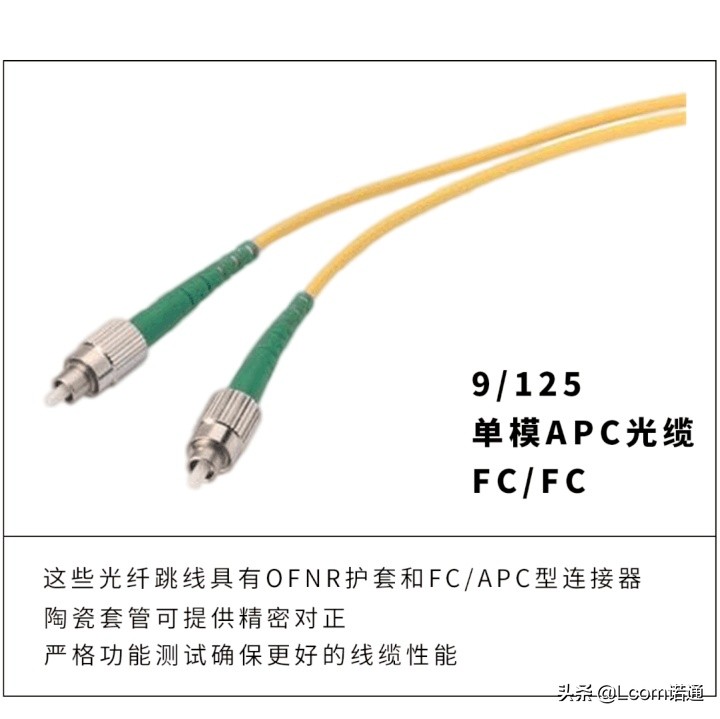 直埋光缆规格_光纤芯数选择_单模多模光纤芯数区别