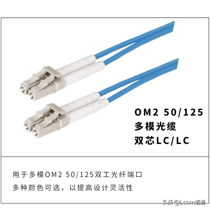 单模多模光纤芯数区别_光纤芯数选择_直埋光缆规格