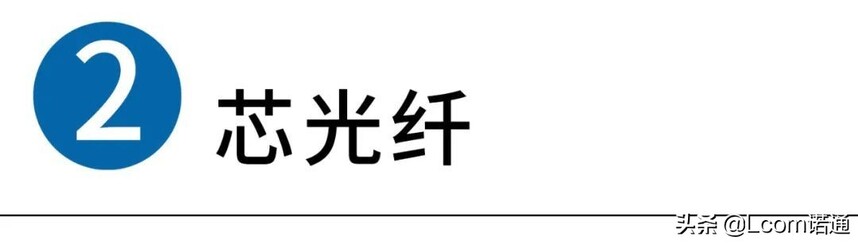 光纤芯数选择_单模多模光纤芯数区别_直埋光缆规格