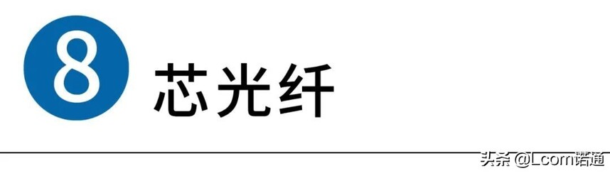 直埋光缆规格_单模多模光纤芯数区别_光纤芯数选择