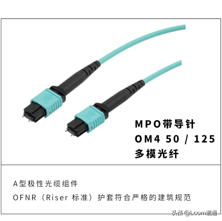 光纤芯数选择_单模多模光纤芯数区别_直埋光缆规格