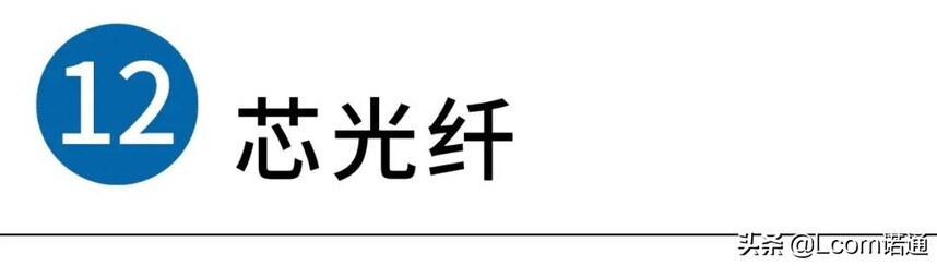 单模多模光纤芯数区别_光纤芯数选择_直埋光缆规格