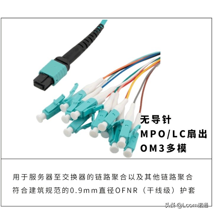 直埋光缆规格_单模多模光纤芯数区别_光纤芯数选择