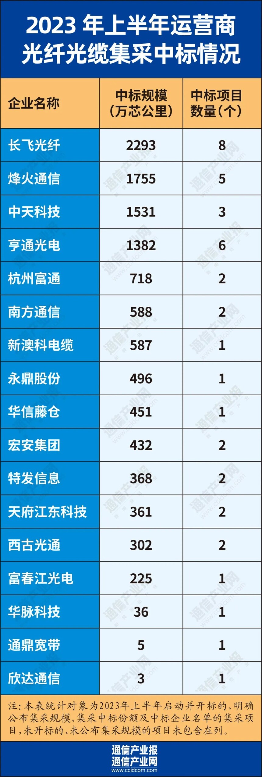 ���˹�����ҵ��������_���������������_��Ӫ�̹��˹��¼��ɹ�ģ����