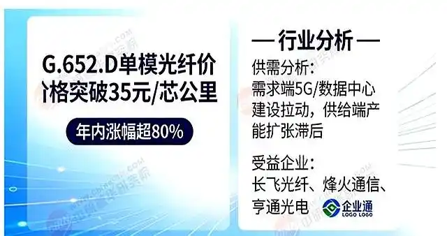 ����������ҵǰ��_���˹��²�ҵ�����ϵ_������˼�����չ����