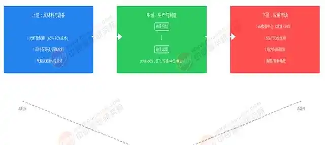 ����������ҵǰ��_���˹��²�ҵ�����ϵ_������˼�����չ����