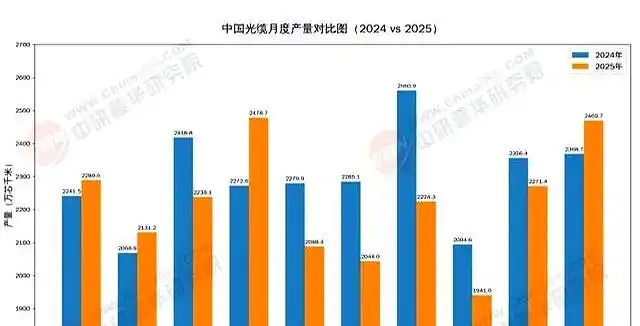 ���˹��²�ҵ�����ϵ_����������ҵǰ��_������˼�����չ����