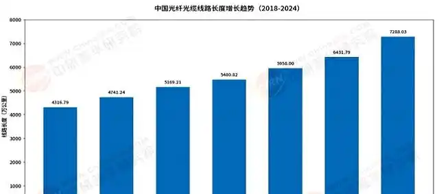 ������˼�����չ����_���˹��²�ҵ�����ϵ_����������ҵǰ��