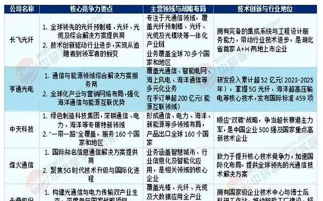 ������˼�����չ����_���˹��²�ҵ�����ϵ_����������ҵǰ��