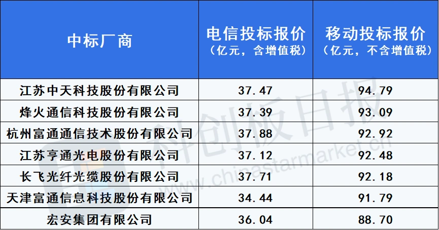 ���ڹ�����ҵ��̬_���˹�����ҵ��չ����_��Ӫ�̼��ɹ�ģ����