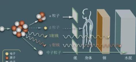 IEC 60794-1-22�����ͺ˷�������_ͨ�Ź����ͺ˷������鷽��_��������ͺ�