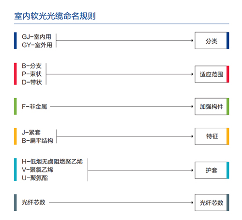 ���ڹ��½ṹ_���ڹ����ص�_���ڹ�������