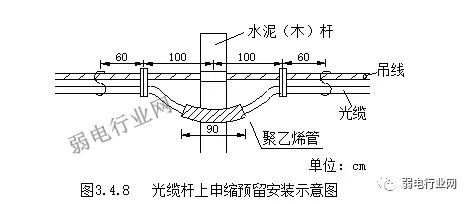 �������ʩ��_������·����׼_�ܿչ���ʩ���淶