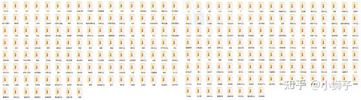 ������ҵ����ϼ�_������ҵ�о���������_�������¶���