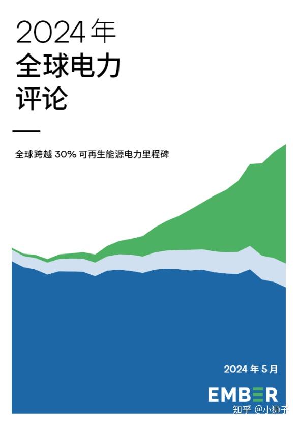 ������ҵ�о���������_�������¶���_������ҵ����ϼ�