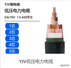 ��������г�ǰ������_���������ҵ��չ����_��������г�����