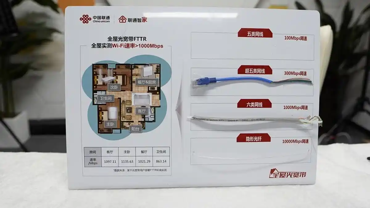 ͨ�Ź��˷�չ����_�й����˲�ҵ����_���ڹ�����ҵ��Ѷ