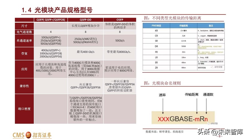 ��ģ���ҵ��չ����_���ڹ�����ҵ��Ѷ_��ģ��ɱ�����