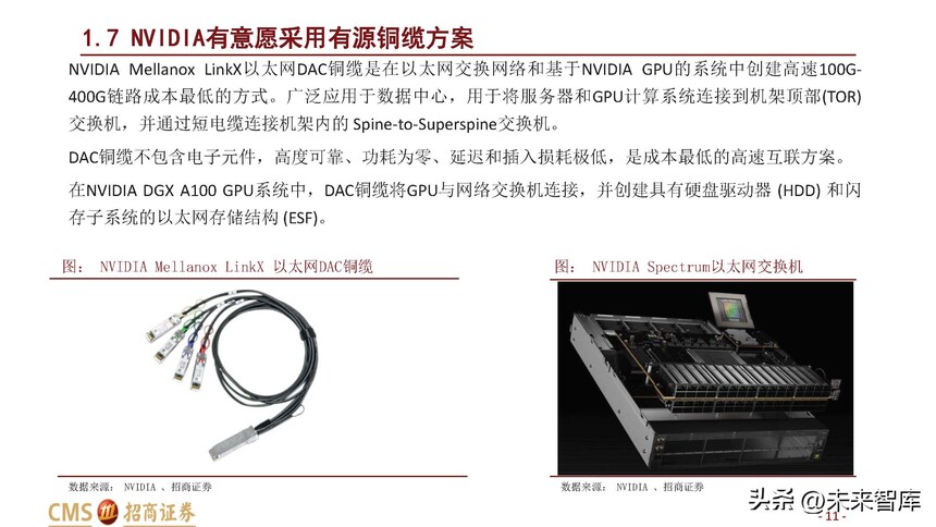 ���ڹ�����ҵ��Ѷ_��ģ���ҵ��չ����_��ģ��ɱ�����