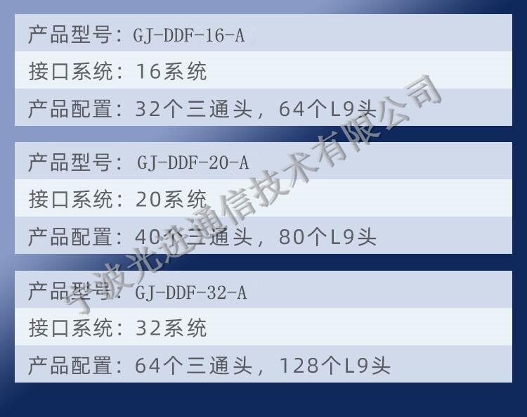 ������������½�����_������·�չ����_PTGJ-GXF5-MHϵ���������;��۹��½�����