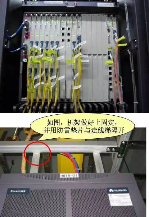 FTTHʩ���淶_OLTʩ����׼_ֱ����¼��