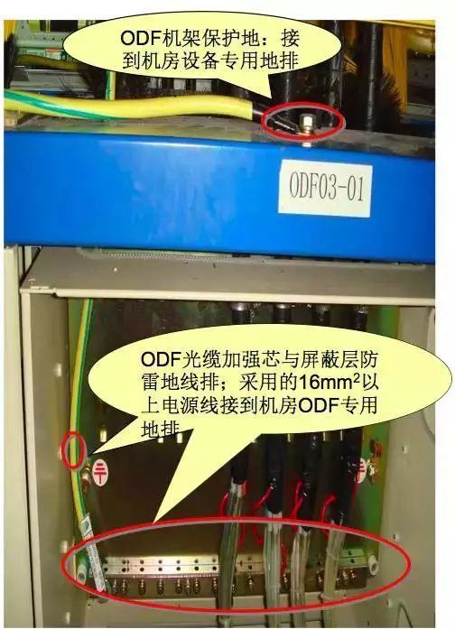 OLTʩ����׼_FTTHʩ���淶_ֱ����¼��