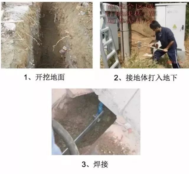 FTTHʩ���淶_OLTʩ����׼_ֱ����¼��