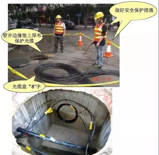 OLTʩ����׼_ֱ����¼��_FTTHʩ���淶