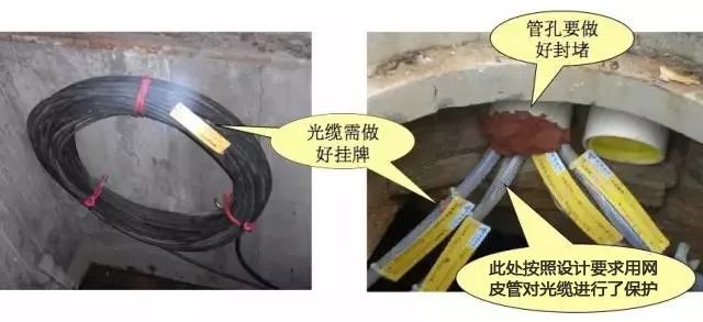 OLTʩ����׼_FTTHʩ���淶_ֱ����¼��