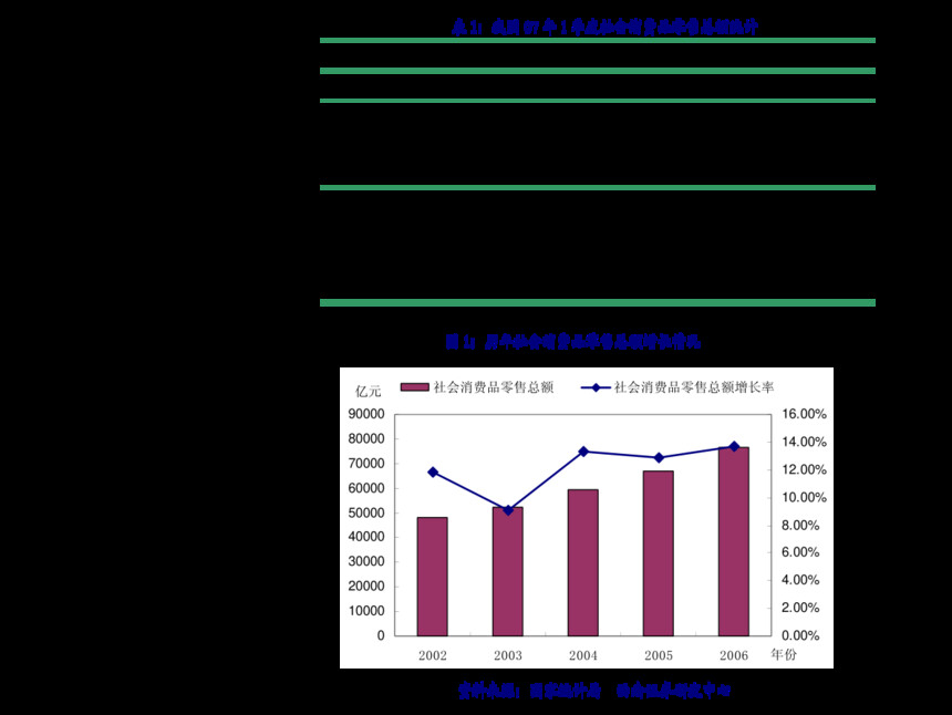 ͨ����ҵ�±��������ֳ������ƣ����ӹ��˹�����ҵ����������Ͷ�ʻ���