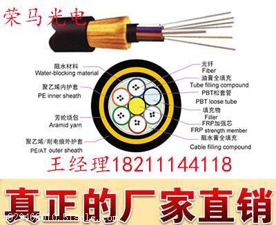 ADSS���³���,ADSS24о����