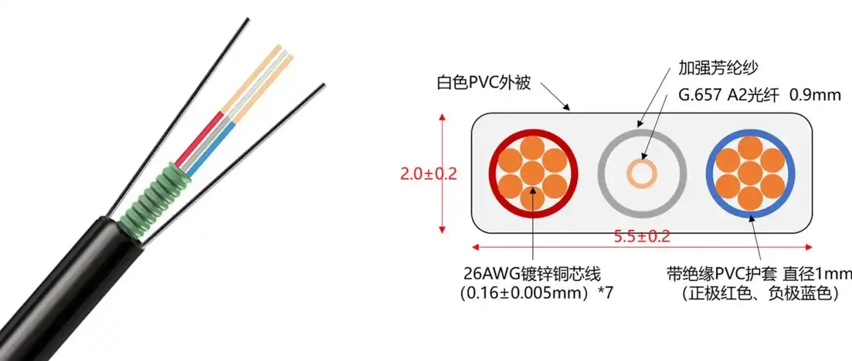 ���ڹ�����ҵ��Ѷ_�ǻ۹�ѸZH-GX1255_�������