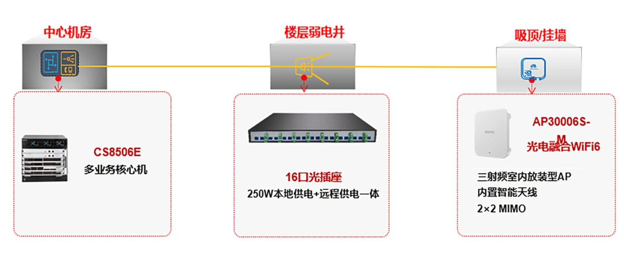 �������_�ǻ۹�ѸZH-GX1255_���ڹ�����ҵ��Ѷ