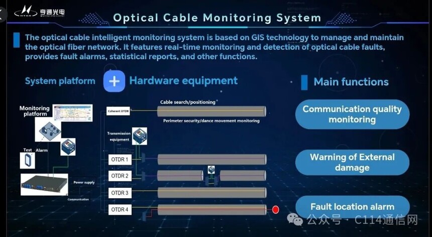 AI����_��һ������_��������г�����
