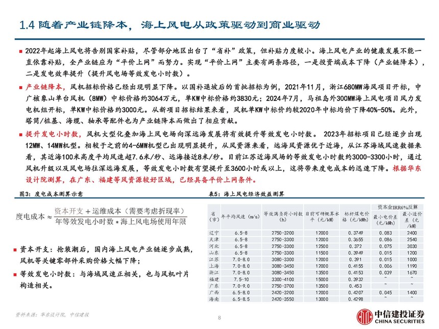 地埋光缆市场需求_海缆行业复盘与未来发展展望_海风行业当前阶段分析