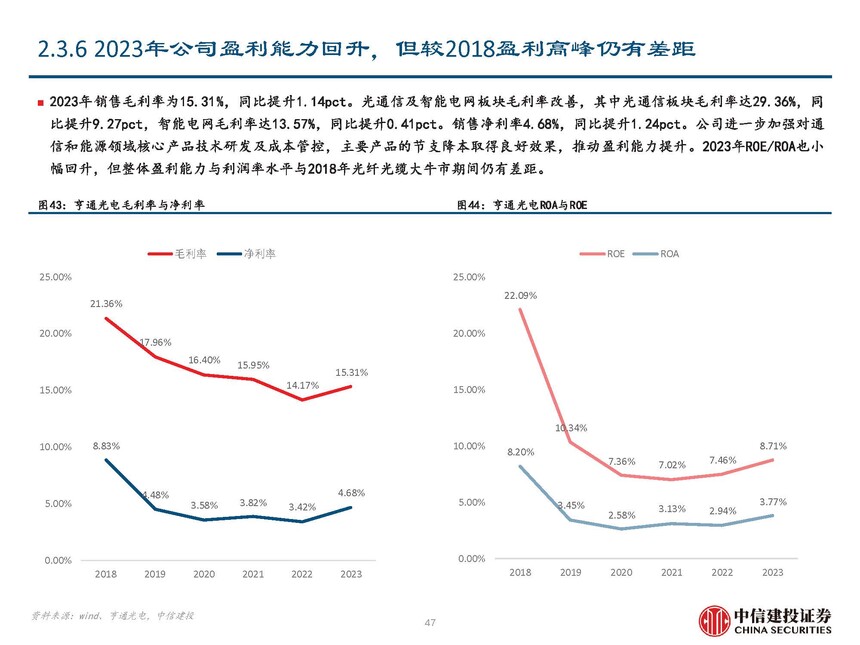 海风行业当前阶段分析_地埋光缆市场需求_海缆行业复盘与未来发展展望