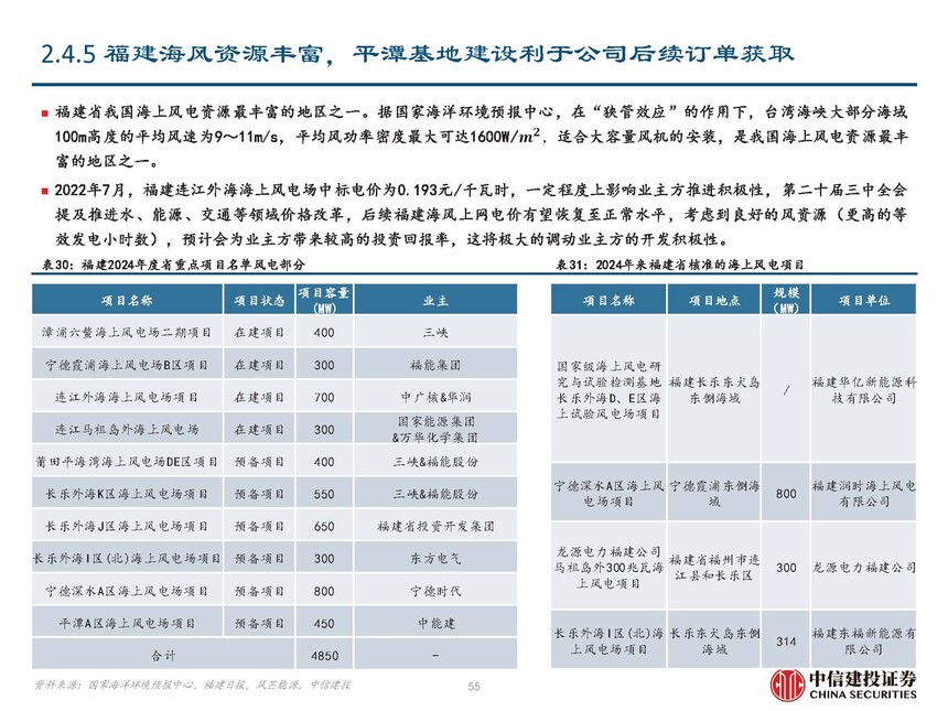 海风行业当前阶段分析_海缆行业复盘与未来发展展望_地埋光缆市场需求