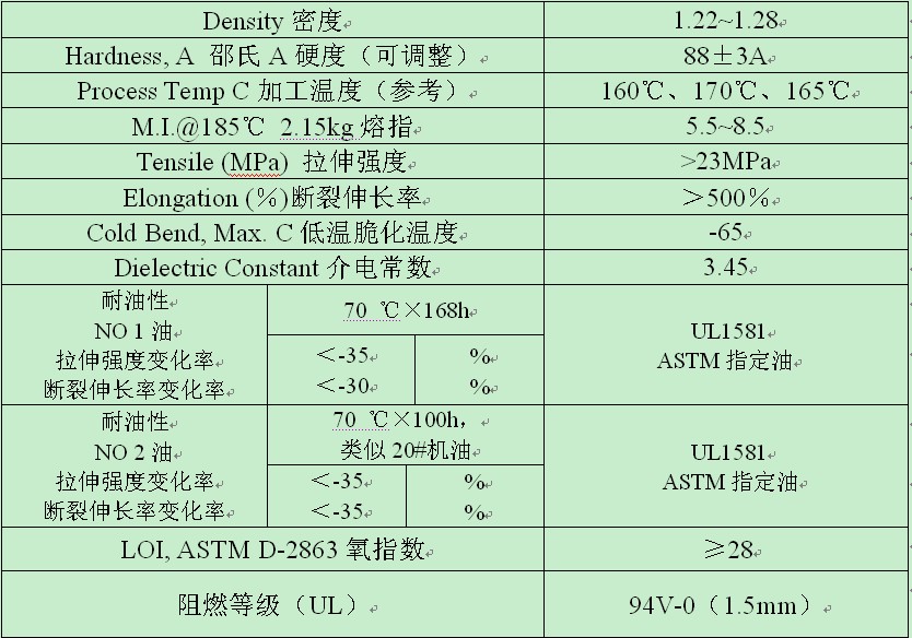 �����ܲ������ڹ���_���ڹ���Ʒ���Ƽ�_���ڹ����������Ӧ��