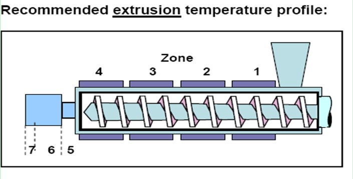 ���ڹ����������Ӧ��_���ڹ���Ʒ���Ƽ�_�����ܲ������ڹ���