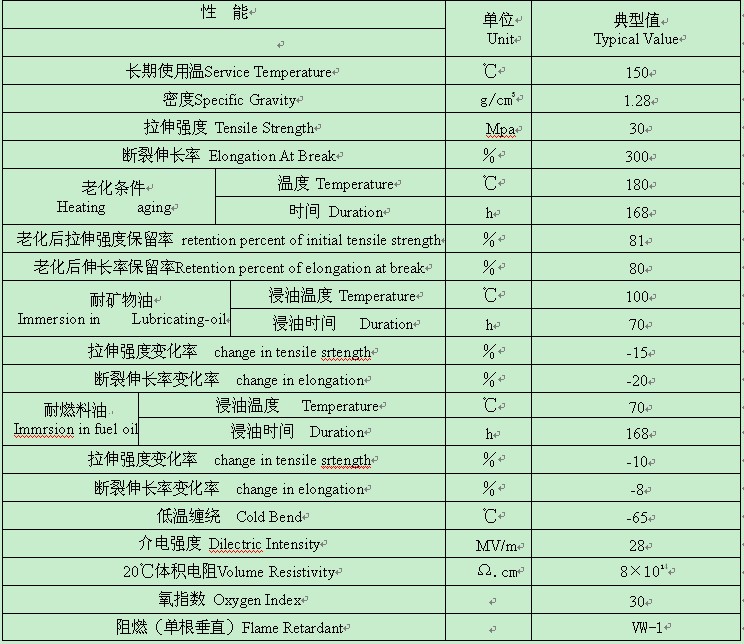 ���ڹ����������Ӧ��_�����ܲ������ڹ���_���ڹ���Ʒ���Ƽ�