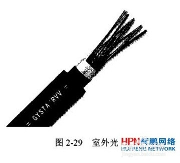 �������_���ڹ����������������_���ڹ���Ӧ�ó���