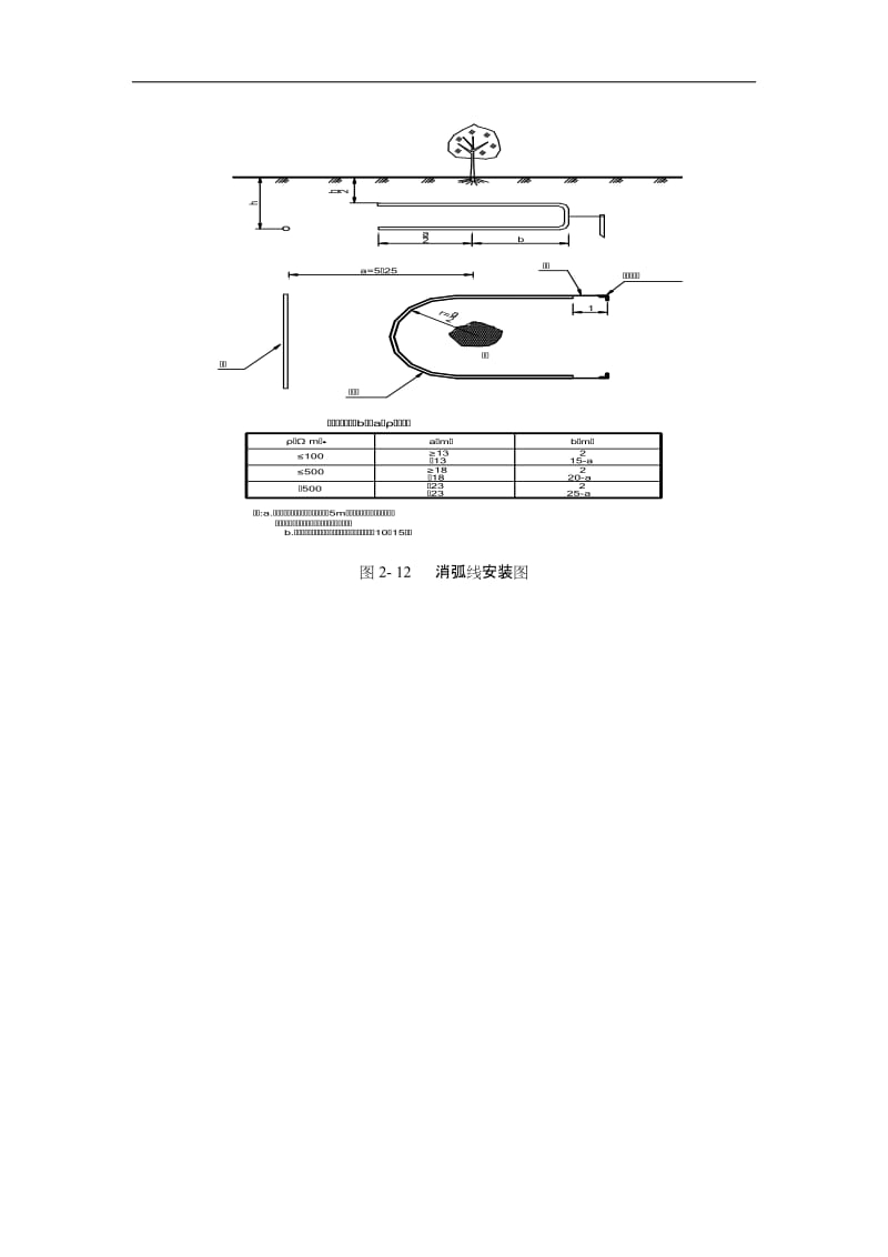 ���½���ͼ