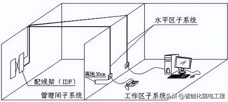 �����ۺϲ���ϵͳ�������_�ۺϲ���ϵͳ��Ʒ���_���ڹ�������